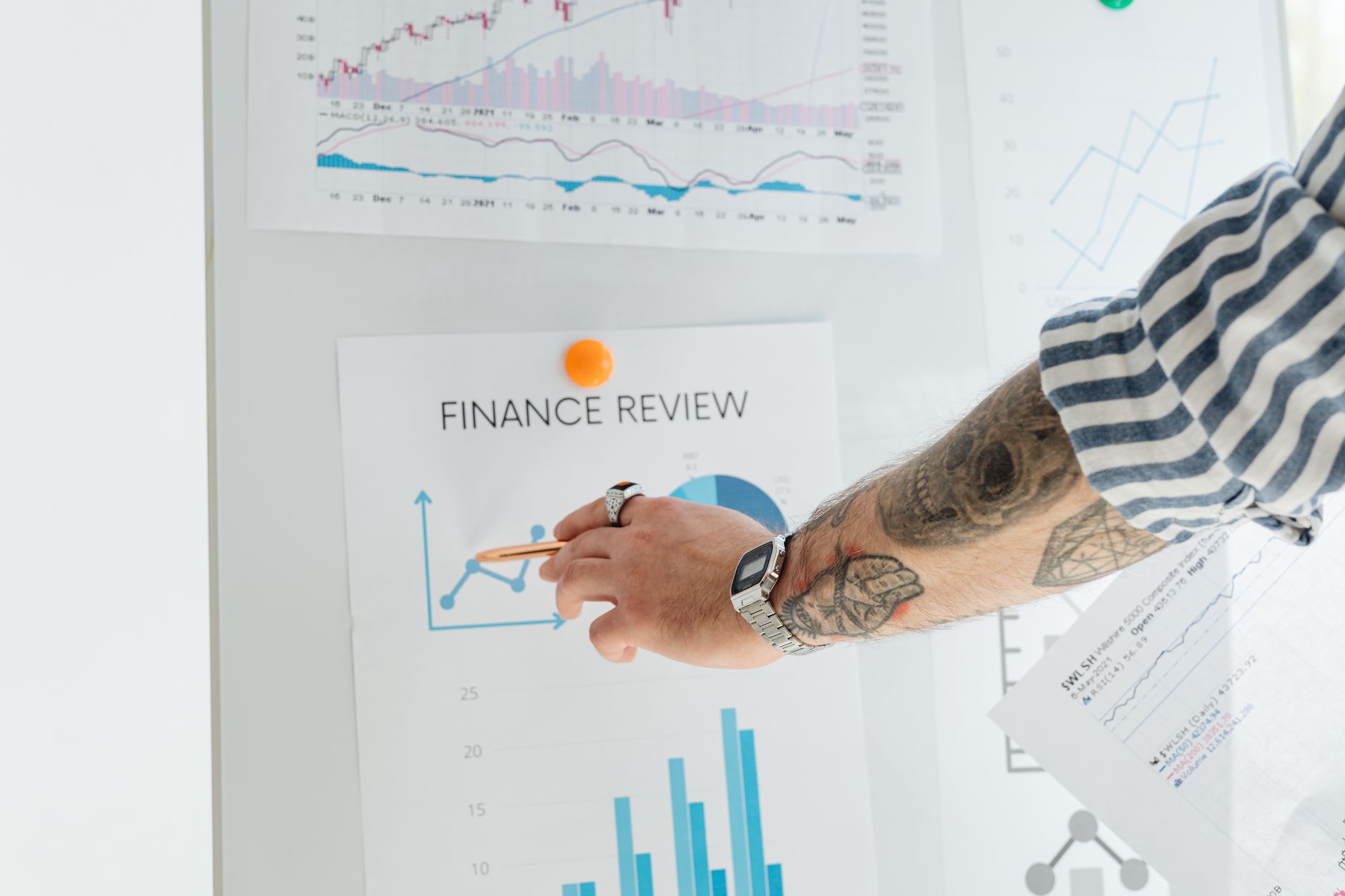 A person with tattooed arms presenting financial data using charts and graphs on a whiteboard.