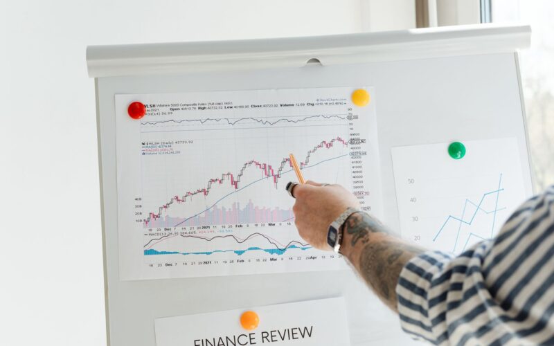A tattooed person pointing at finance charts and graphs on a whiteboard.