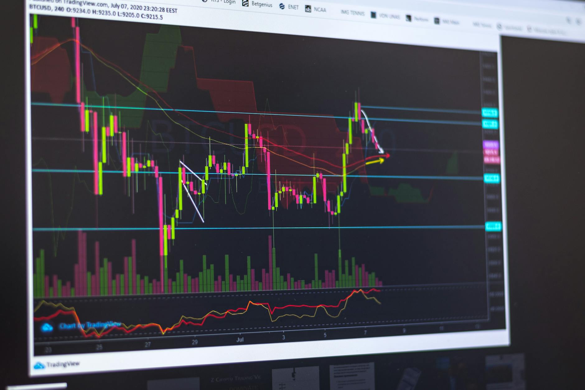 Close-up of a computer screen displaying cryptocurrency market trends and trading data.
