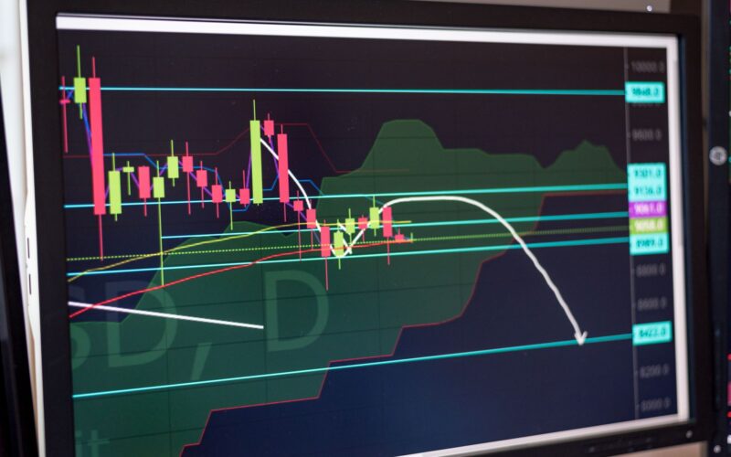 Financial chart displayed on monitor showcasing stock market trends and analysis.