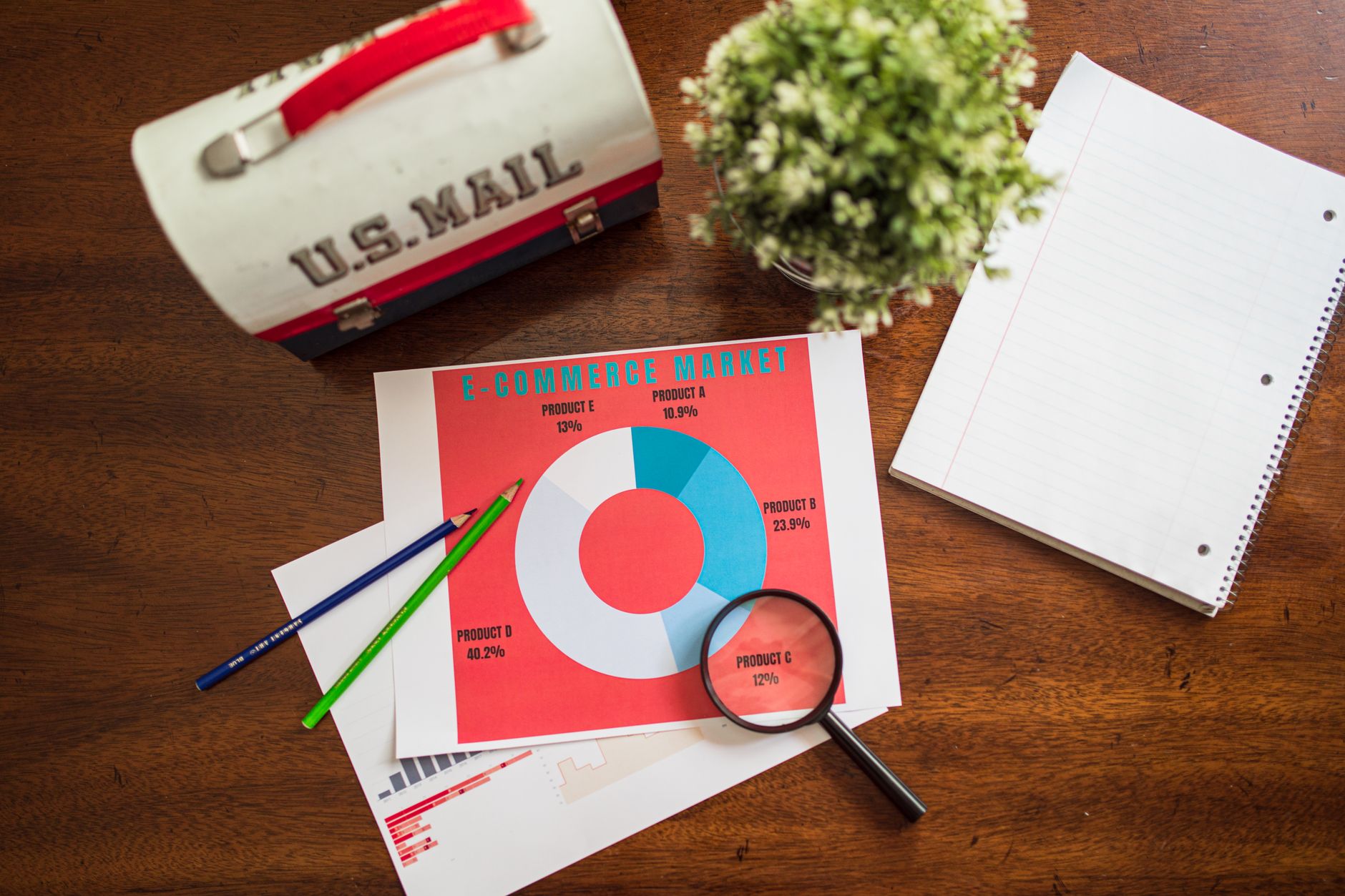 Flat lay of e-commerce market data with colorful charts, magnifying glass, and office supplies.