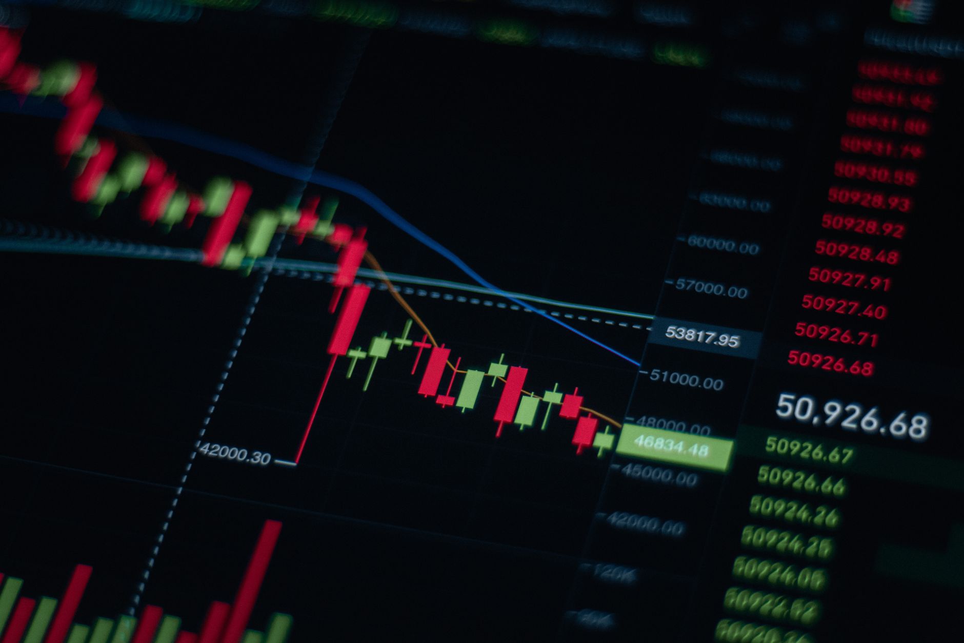 Close-up of stock market chart showing trends and data on a digital screen.