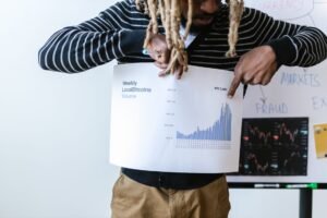 Businessperson presenting a chart on weekly Bitcoin volume trends with detailed analysis.