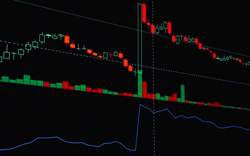 Detailed candlestick chart showing stock market trends and patterns.
