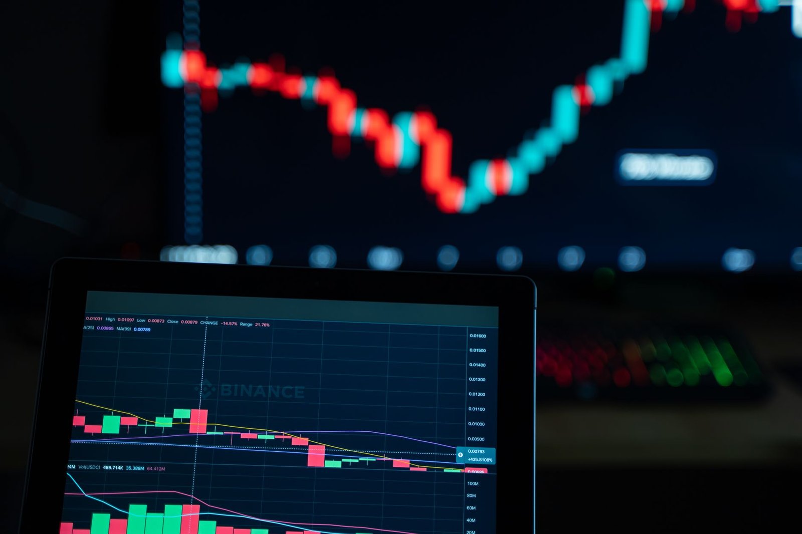Detailed view of cryptocurrency trading charts on digital screens, showcasing market fluctuations.