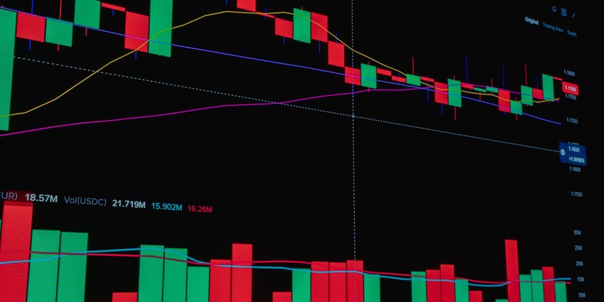 Candlestick chart showcasing crypto market trends with volume bars and moving averages.