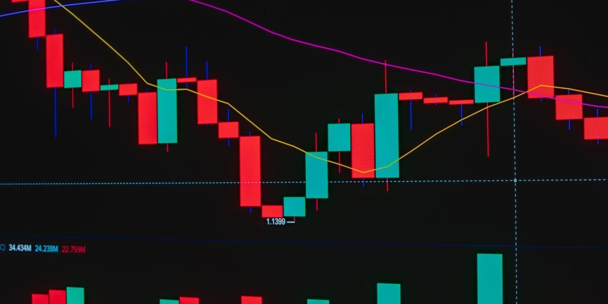 Colorful candlestick chart for stock market analysis with moving averages.
