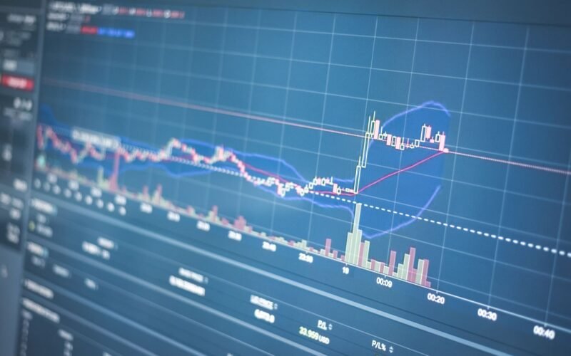 Close-up of a financial graph on a screen showing stock market trading data and trends.