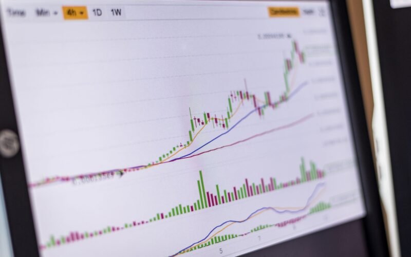 Close-up of a trading screen showing an increasing stock market chart.
