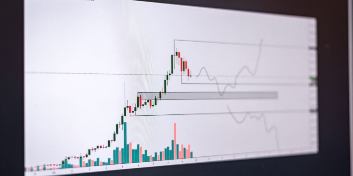 Close-up of a financial trading chart on a screen showing market trends and analysis.