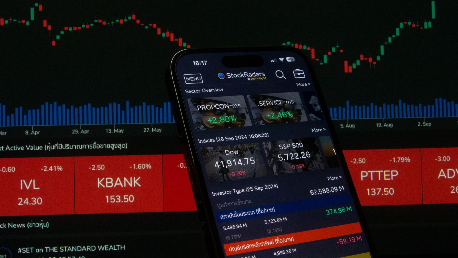 Close-up of a digital stock trading app interface with investment charts and market trends displayed.