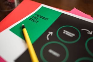 Close-up of a product life cycle diagram with colorful papers and a pencil.