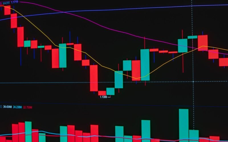 Colorful candlestick chart for stock market analysis with moving averages.