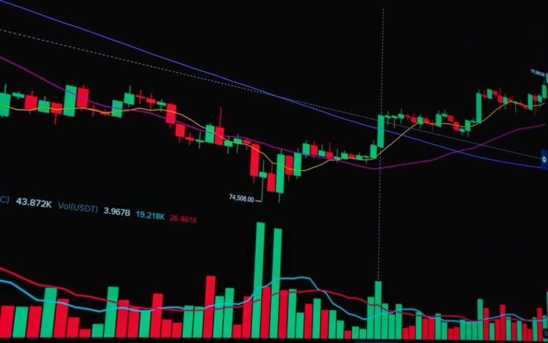 Bright candlestick chart showing stock market trends and analysis.