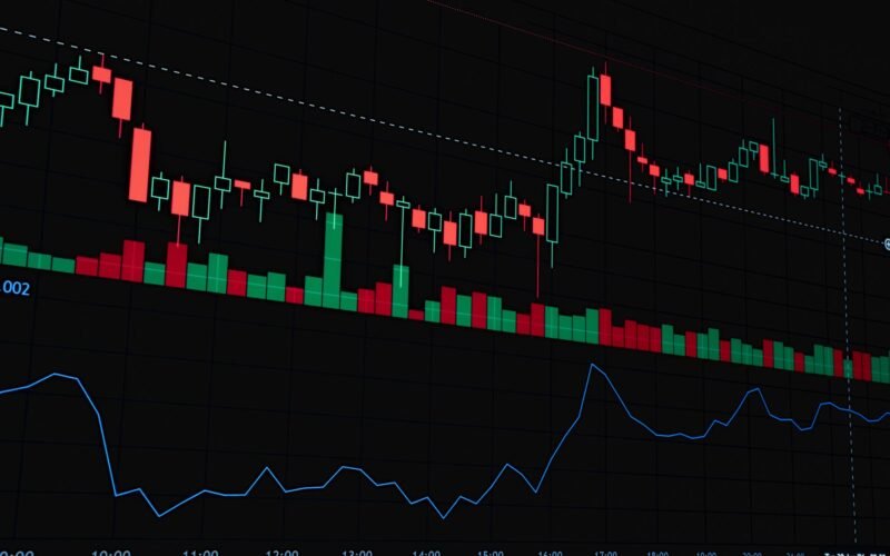 Dynamic financial market graph featuring a candlestick chart. Perfect for illustrating market trends and analysis.