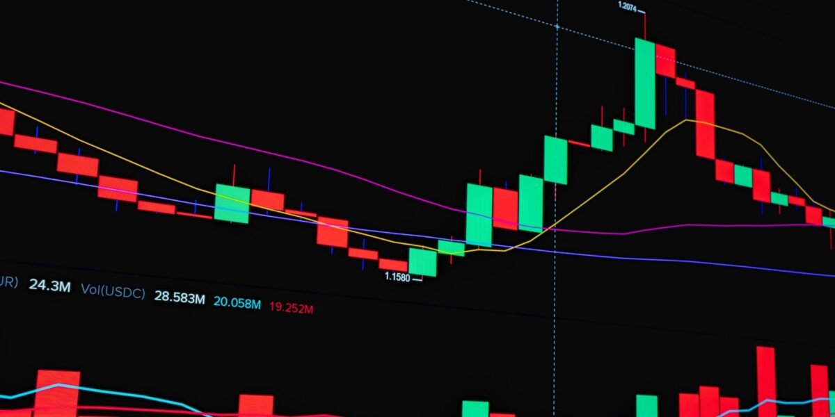 Detailed stock market chart showing trend lines and volume data for financial analysis.