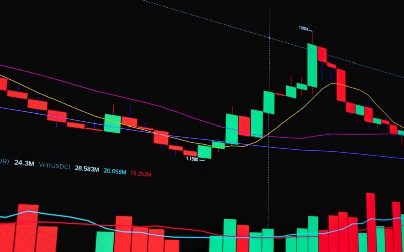 Detailed stock market chart showing trend lines and volume data for financial analysis.