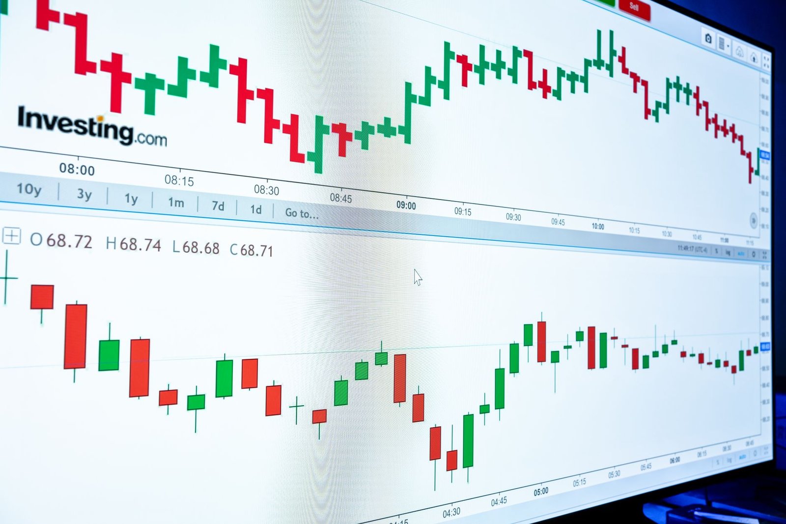 Detailed financial graphs depicting market trends and stock data for investment analysis.