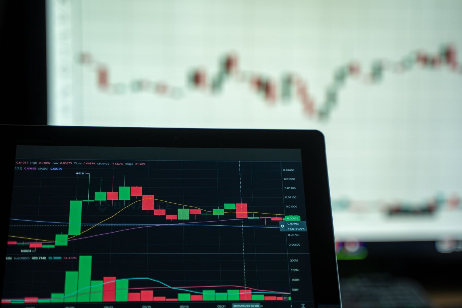 A laptop displays a detailed cryptocurrency trading chart with candlestick patterns.