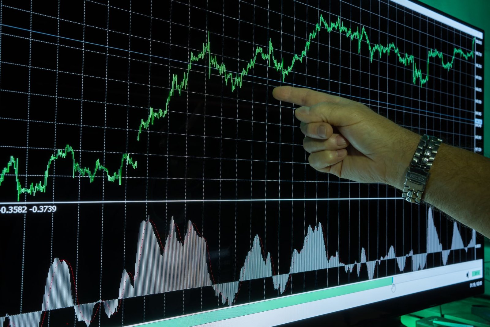 Graph showing financial data analysis with a hand pointing out market trends.
