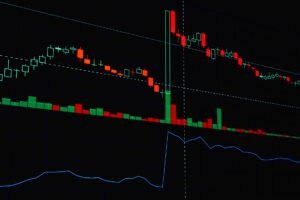 Detailed candlestick chart showing stock market trends and patterns.