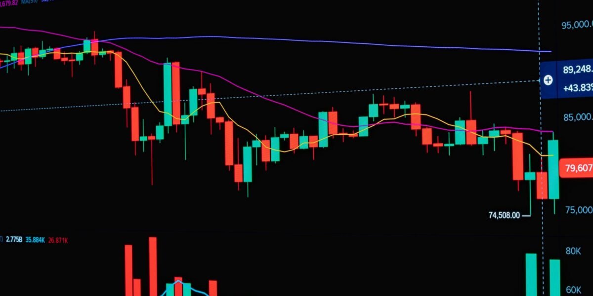 Vibrant financial trading chart displaying candlestick patterns, ideal for stock market analysis visuals.