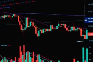Vibrant financial trading chart displaying candlestick patterns, ideal for stock market analysis visuals.