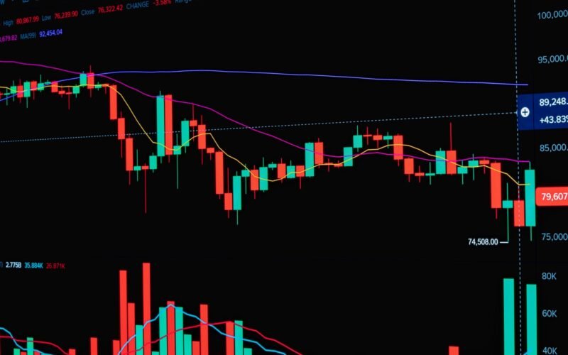 Vibrant financial trading chart displaying candlestick patterns, ideal for stock market analysis visuals.