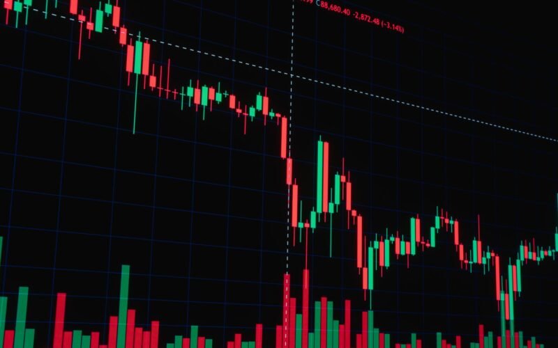 Financial candlestick chart showing market trends and data visualization.