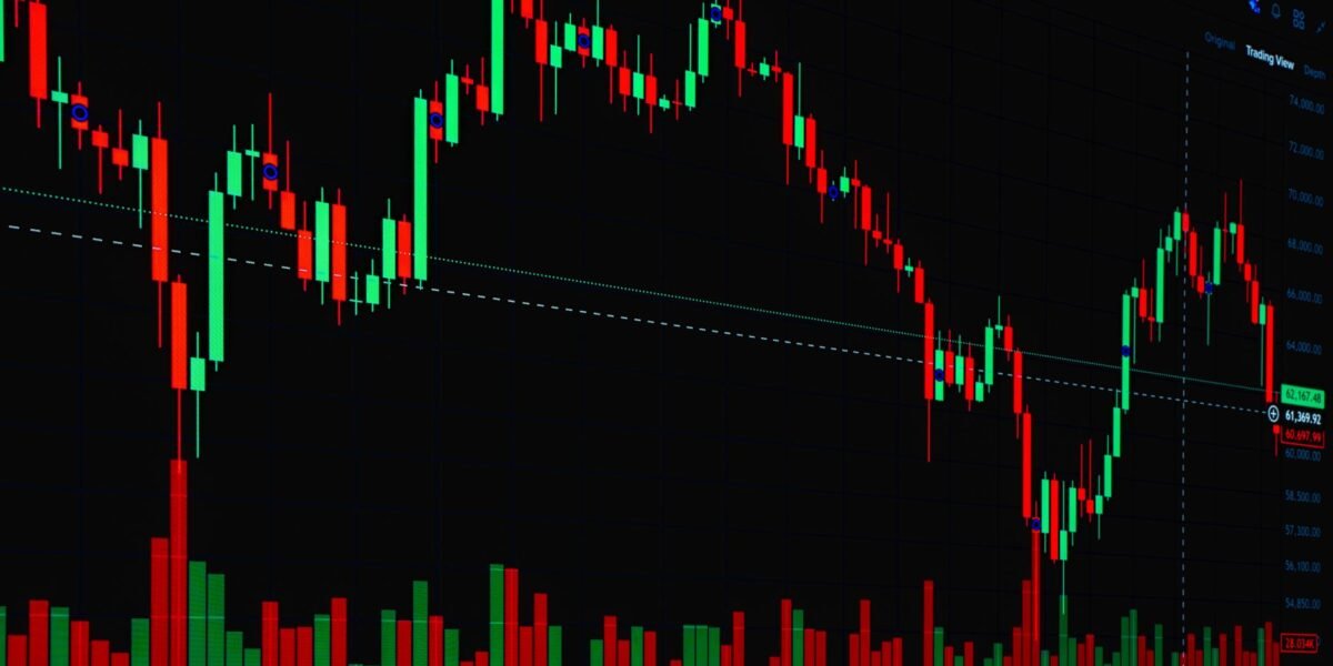 High-resolution candlestick chart showing forex trading trends and analysis.