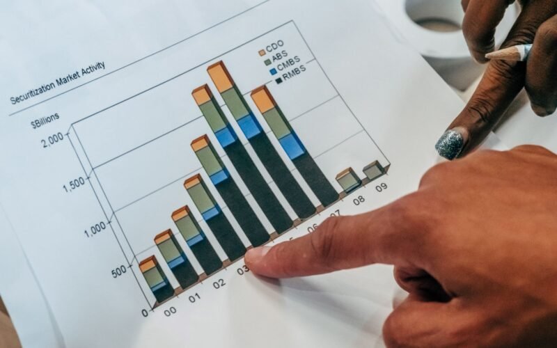 Close-up of hands pointing at a financial market activity chart, analyzing trends in securitization.