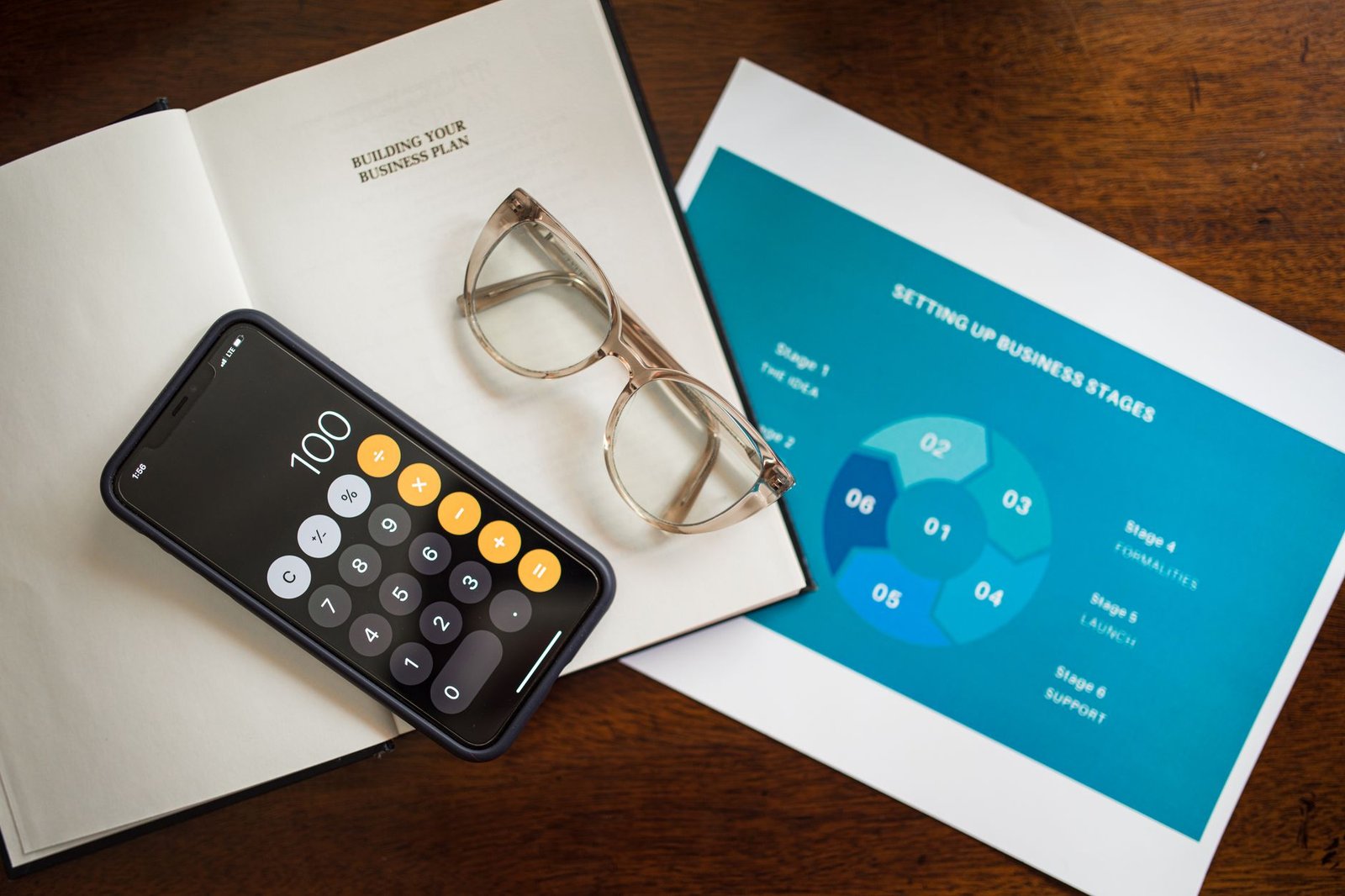 Open notebook, smartphone, and eyeglasses on a desk for business planning.
