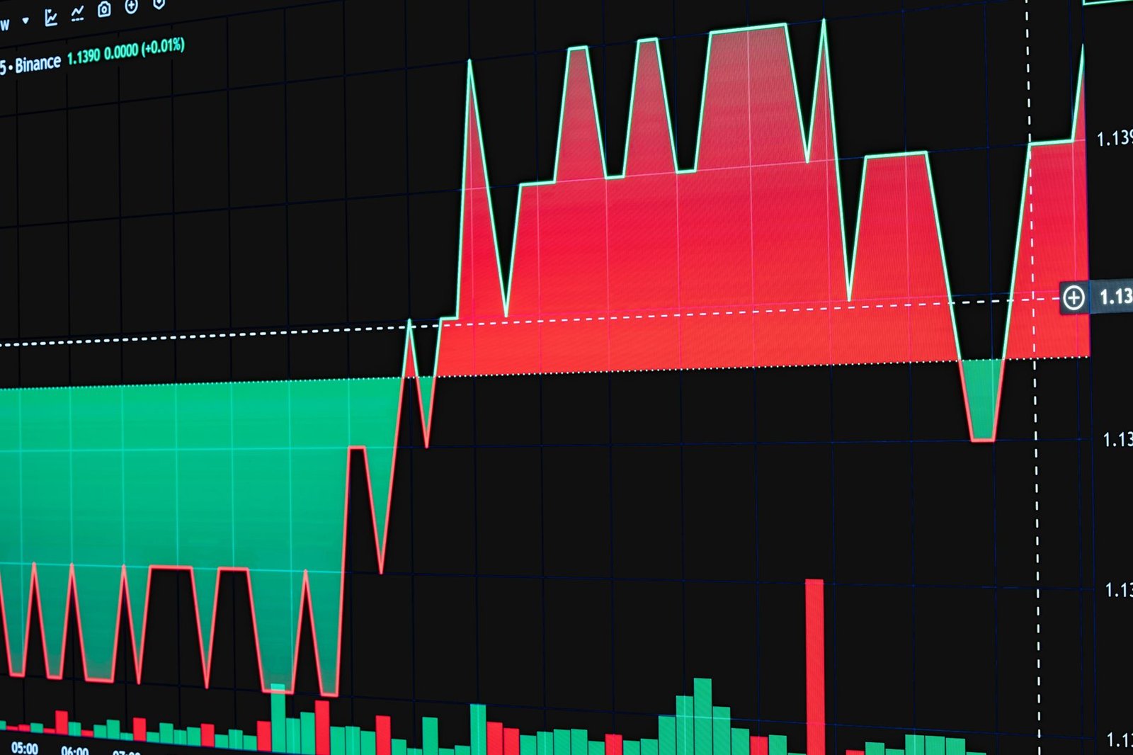 Dynamic trading chart showing cryptocurrency market trends with volume bars.