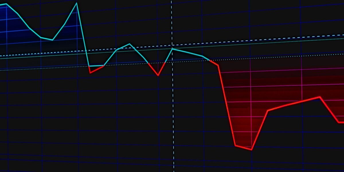 Colorful financial graph displaying market movements and trends over time.