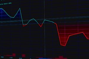 Colorful financial graph displaying market movements and trends over time.
