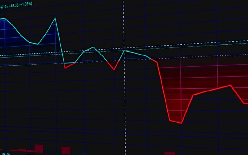 Colorful financial graph displaying market movements and trends over time.
