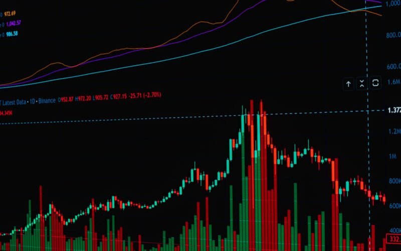 Close-up of a digital stock chart displaying cryptocurrency market trends in vivid colors.
