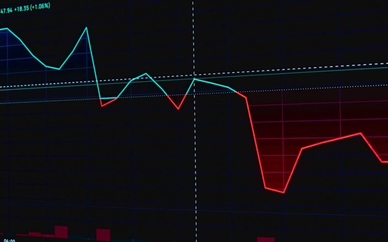 Visual representation of a fluctuating stock market chart with red and green lines.
