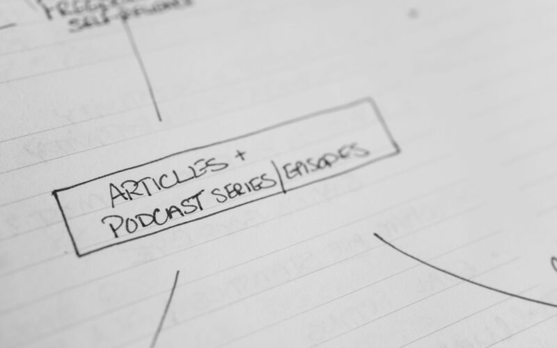 Detailed close-up of a handwritten mind map on lined paper focusing on articles and podcasts.
