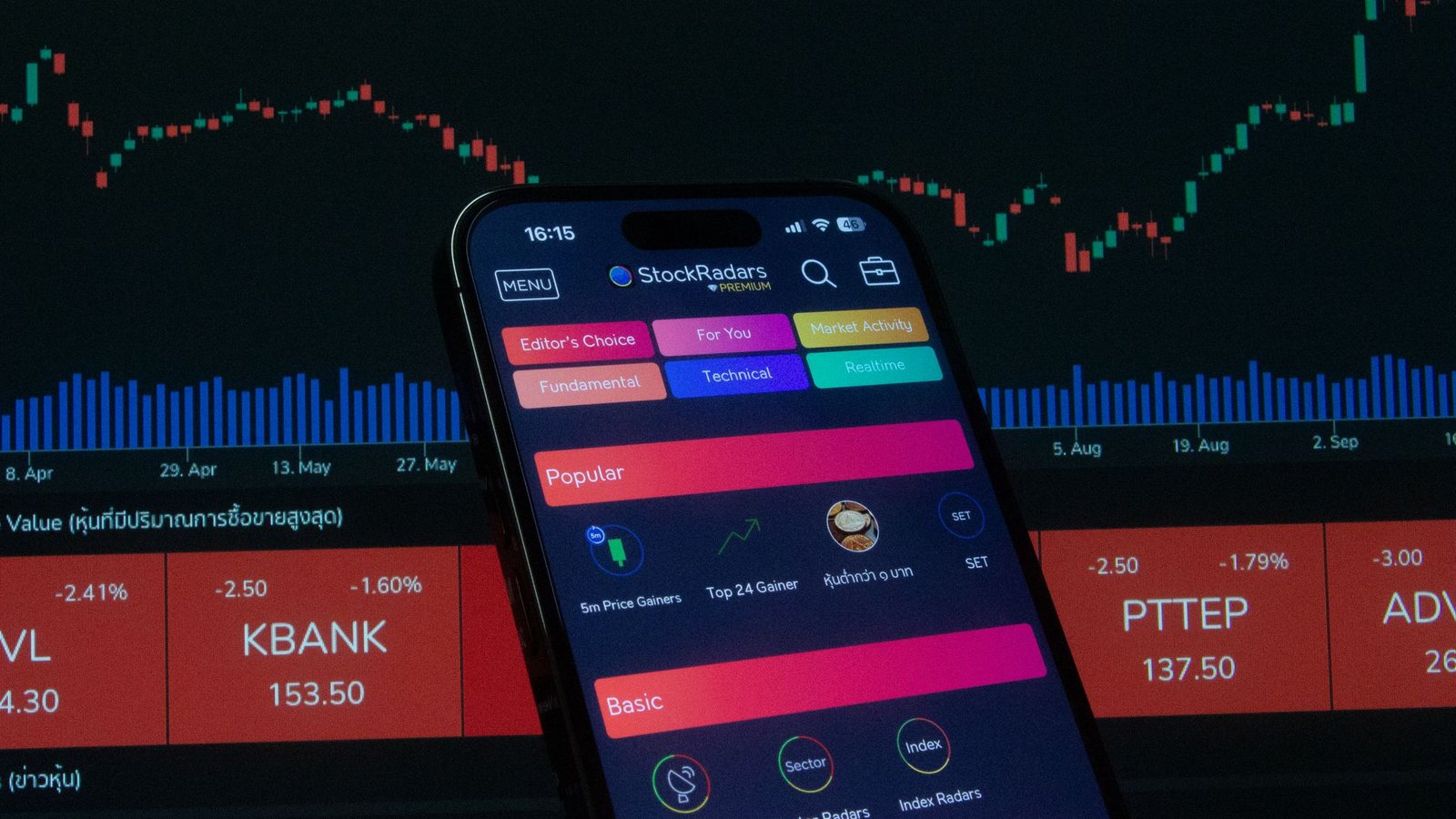 Close-up of a smartphone displaying a stock trading app against a backdrop of market charts.