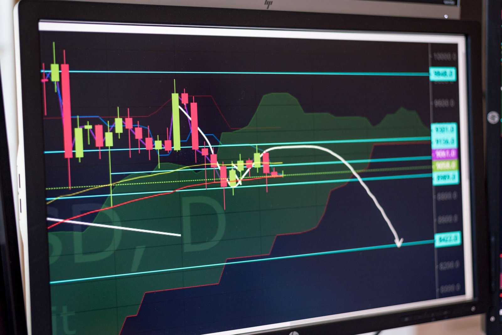Financial chart displayed on monitor showcasing stock market trends and analysis.