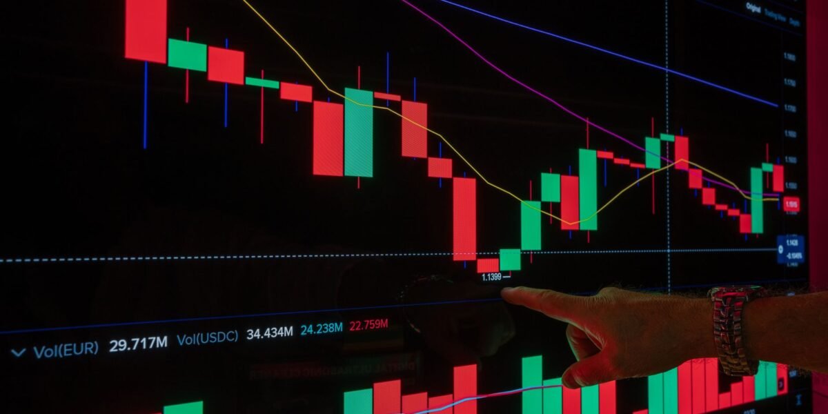 Analyzing financial market trends with a candlestick chart on a digital screen.