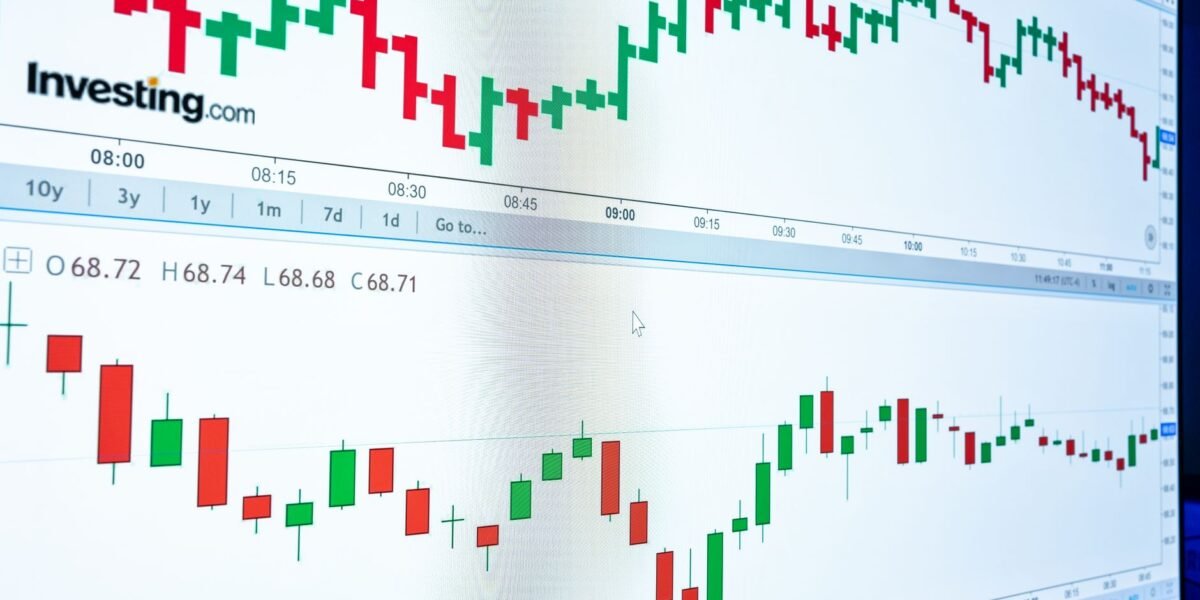 Detailed financial graphs depicting market trends and stock data for investment analysis.