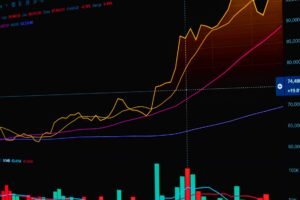 Stock market graph showing trends and data analysis with rising lines.