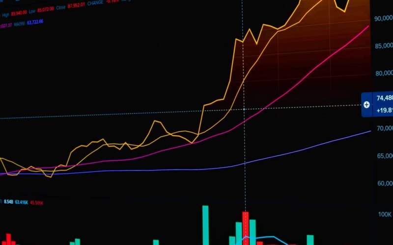 Stock market graph showing trends and data analysis with rising lines.