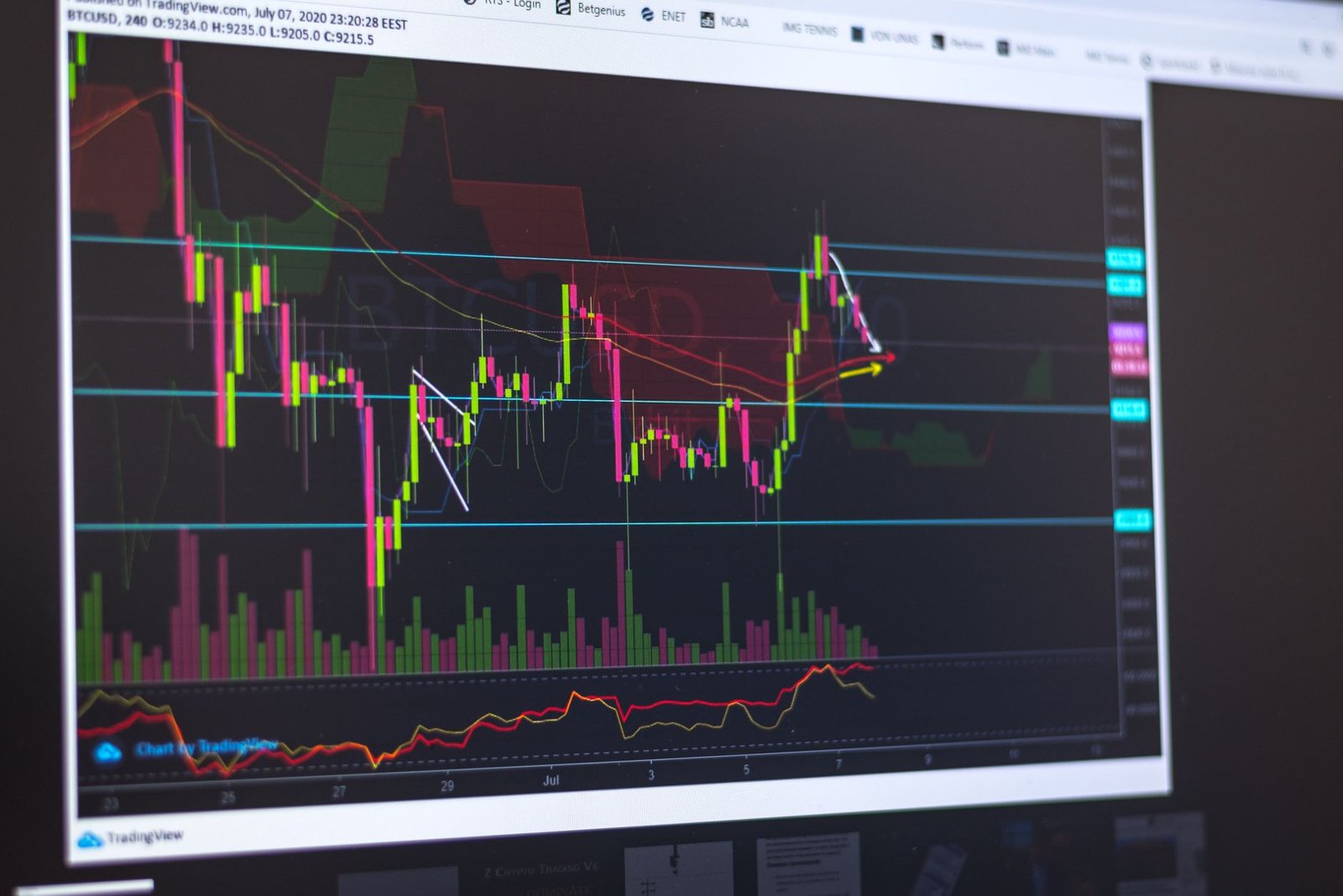Close-up of a computer screen displaying cryptocurrency market trends and trading data.