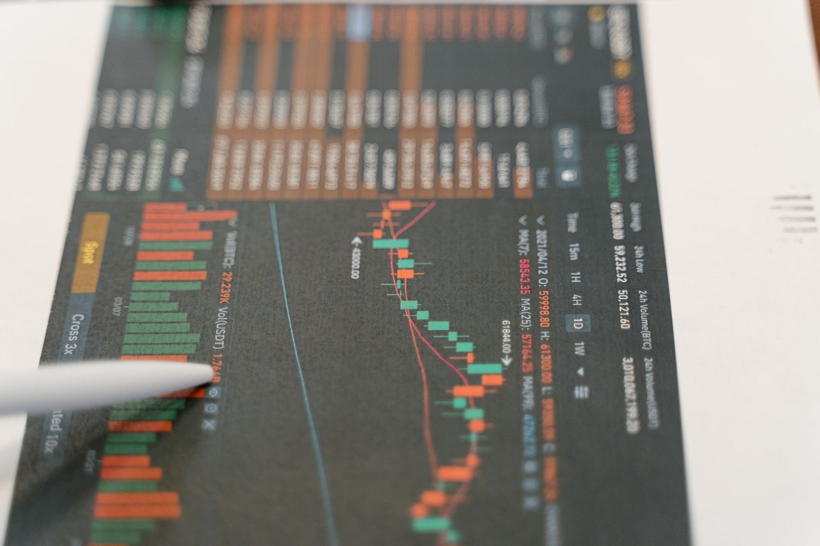 Close-up of financial graphs and stock data on a tablet, showcasing market analysis.