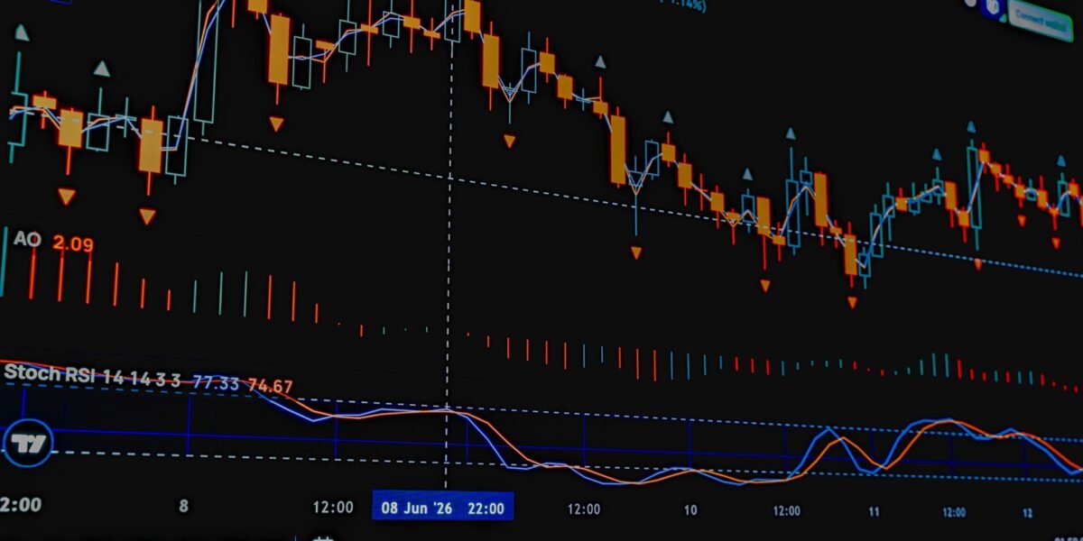 Close-up of a stock market trading chart with indicators for financial analysis.