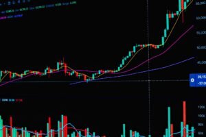 Detailed view of a financial stock market graph illustrating trends and analytics.