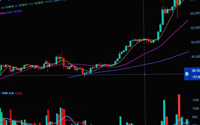 Detailed view of a financial stock market graph illustrating trends and analytics.
